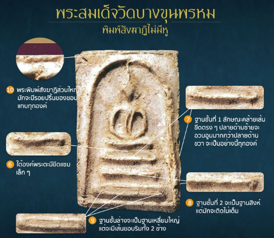 Pra Somdej Wat Bang Khun Prohm Pim Sangkati Mai Mee Hoo